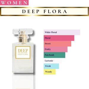 Deep Flora - Deep Perfume - Bau Melekat 12 Jam Spray
