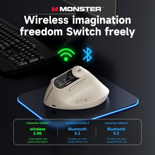 MONSTER M2MAX Naik Taraf Paparan Skrin, Tombol Ergonomik / Pelbagai Fungsi, Pensuisan Dwi-mod, Menyokong Sambungan Berbilang Peranti, Tindak Balas Milisecond, Pelarasan Tombol Berbilang Fungsi, Reka Bentuk Ergonomik Bionik berbentuk Siput Computer
