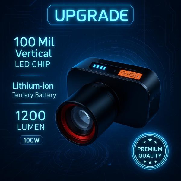 Lampu Depan Jenis-c, Pengecasan 3 Mod Pencahayaan, Boleh Zum, LED Sangat Terang, Pelbagai fungsi, Mudah Alih, Tersedia dalam 3 warna, Sesuai untuk Aktiviti Luar seperti Berkhemah, Mendaki, Membaiki dan Bekerja Malam.