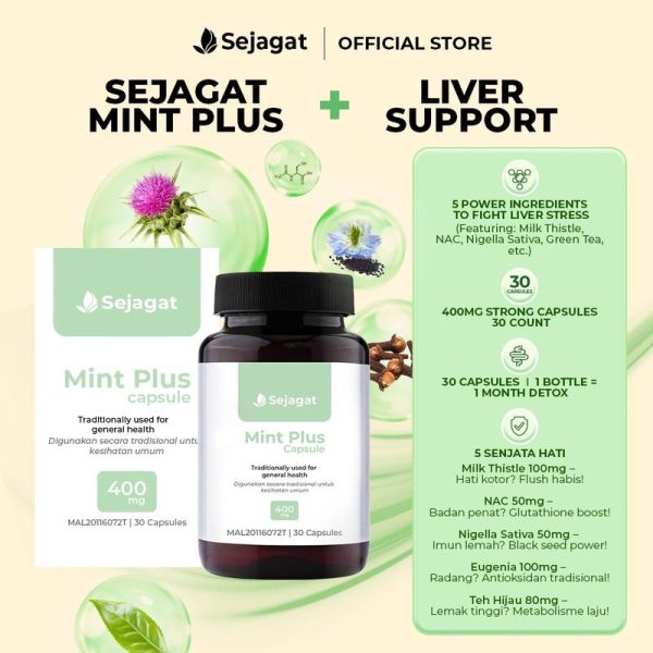 Mint Plus Capsule – Herba Tradisional Detox Badan & Support Hati (30 Kapsul)