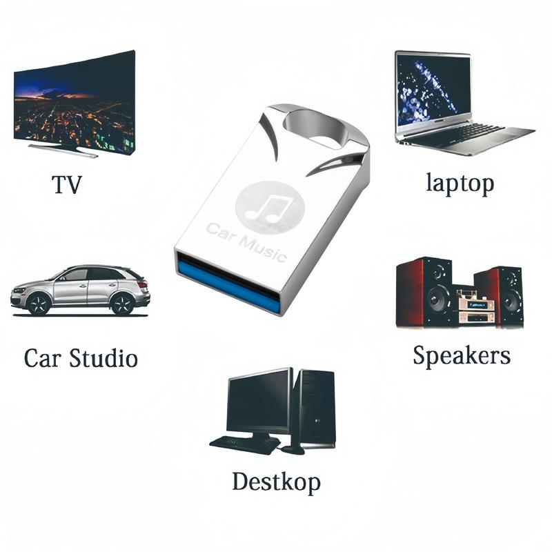 USB Y02 PenDrives hiGH Speed